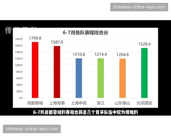 【2026年4月中超联赛·赛后·分析评论:VAR再次成为焦点,武汉三镇进球被吹引广泛技术讨论 【2026年4月中超联赛·赛后·分析评论:VAR再次成为焦点,武汉三镇进球被吹引广泛技术讨论